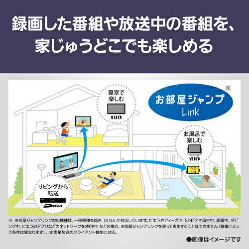 4K液晶 テレビ VIERA ビエラ  液晶最上位モデル Fire TV ミニLEDバックライト搭載 55V型 パナソニック TV-55W95B