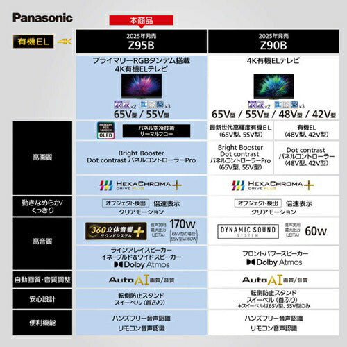 テレビ 55V型 4K VIERA 有機EL フラグシップモデル Fire TV搭載 パナソニック TV-55Z95B