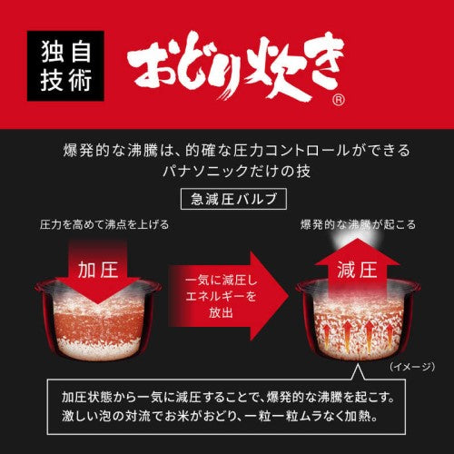 炊飯器 5.5合 おどり炊き 可変圧力IHジャー ホワイト ダイヤモンド竃(かまど)釜 パナソニック SR-N510D-W