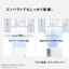 パナソニック Panasonic 衣類乾燥除湿機 F-YEX90D-W ホワイト