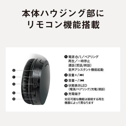 ワイヤレスステレオヘッドホン ブラック パナソニック RB-HF630B-K