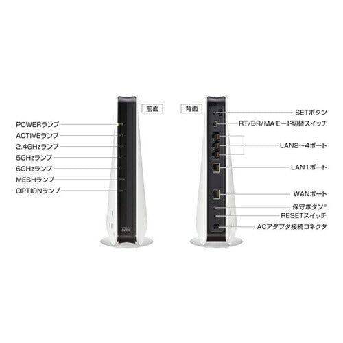 Wi-Fi 6E(11ax)対応トライバンド(6GHz+5GHz+2.4GHz)無線LANルーター Aterm NEC PA-WX11000T12
