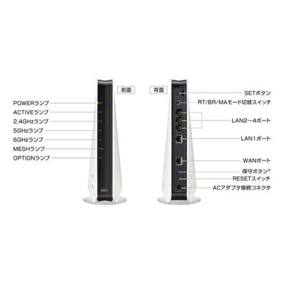 Wi-Fi 6E(11ax)対応トライバンド(6GHz+5GHz+2.4GHz)無線LANルーター Aterm NEC PA-WX11000T12