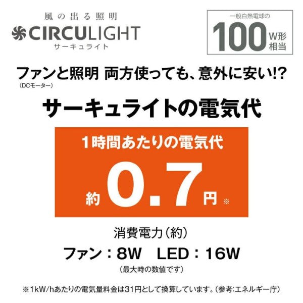 CIRCULIGHT(サーキュライト) メガシリーズ E26モデル ドウシシャ DSLS10MCWH