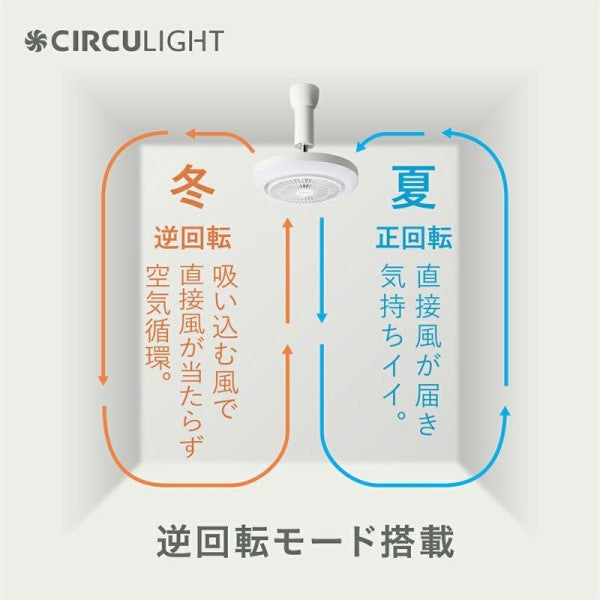 CIRCULIGHT(サーキュライト) メガシリーズ 引掛けモデル ドウシシャ DSLH10MCWH