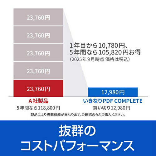 PDF編集ソフト いきなりPDF COMPLETE シリアルコード版 ソースネクスト