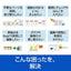 PDF編集ソフト いきなりPDF COMPLETE シリアルコード版 ソースネクスト