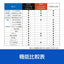 PDF編集ソフト いきなりPDF COMPLETE シリアルコード版 ソースネクスト