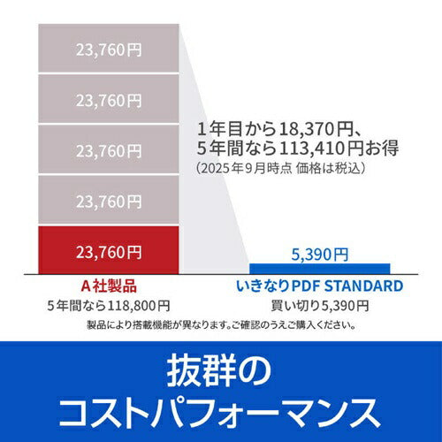 PDF編集ソフト いきなりPDF STANDARD シリアルコード版 ソースネクスト