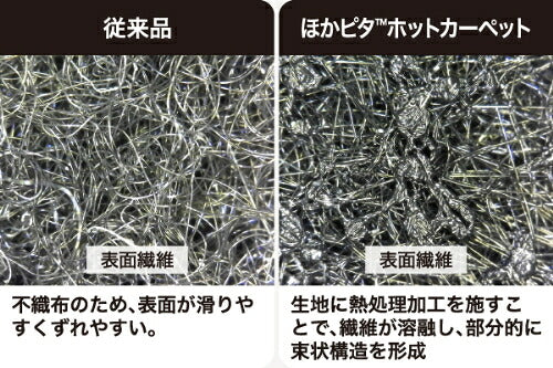 YAMAZEN 山善 ほかピタ ホットカーペット本体 SUCS-201 2畳相当