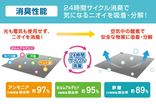 YAMAZEN 山善 ほかピタ ホットカーペット本体 SUCS-201 2畳相当