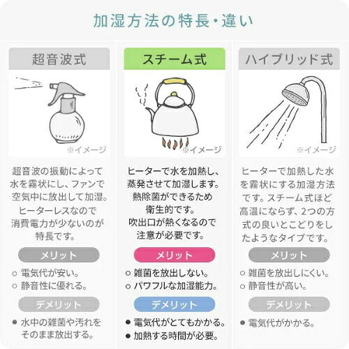 YAMAZEN 山善 スチーム式加湿器 3L KS-AA31(W) ホワイト