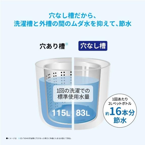 8.0kg 洗濯乾燥機 ホワイト系 シャープ ES-TX8H-W