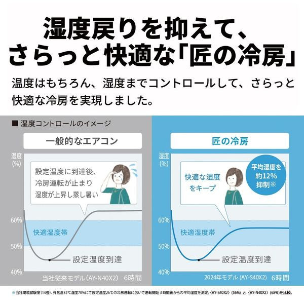 標準取付工事費別 エアコン S-Xシリーズ 【主に6畳/2.2KW/プラズマクラスターNEXT/100V/2024年モデル】 シャープ AY-S22X-W