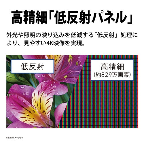 SHARP シャープ 液晶テレビ AQUOS 4K 75V型 4T-C75GL1 GL1ライン Google TV ネット動画対応 2024年モデル 設置対応可 大画面 映画鑑賞