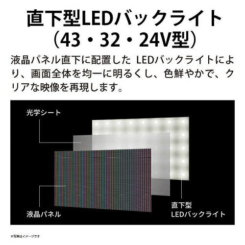 液晶テレビ GE1/GE2ライン AQUOS 32V型 シャープ 2T-C32GE1