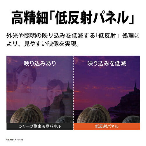 液晶テレビ GE1/GE2ライン AQUOS 24V型 シャープ 2T-C24GE1