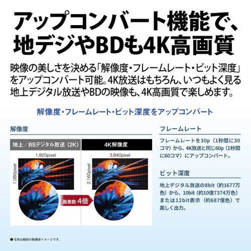 ブルーレイレコーダー AQUOS(アクオス) 4B-GT3シリーズ［4TB /3番組同時録画 /4Kチューナー内蔵］ シャープ 4B-C40GT3