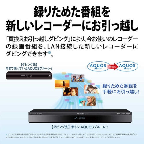 ブルーレイレコーダー AQUOS(アクオス) 4B-GT3シリーズ［4TB /3番組同時録画 /4Kチューナー内蔵］ シャープ 4B-C40GT3
