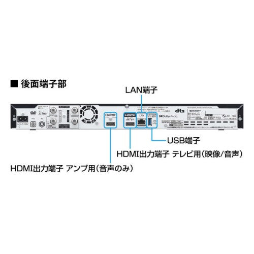 ブルーレイレコーダー AQUOS(アクオス) 4B-GT3シリーズ［4TB /3番組同時録画 /4Kチューナー内蔵］ シャープ 4B-C40GT3