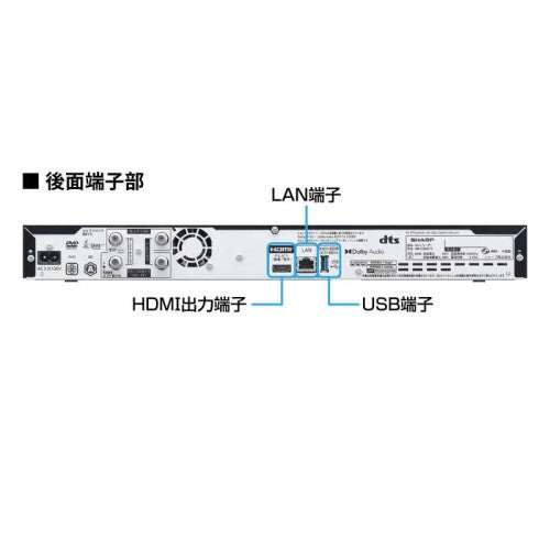 ブルーレイレコーダー AQUOS(アクオス) 4B-GT3シリーズ［2TB /3番組同時録画 /4Kチューナー内蔵］ シャープ 4B-C20GT3