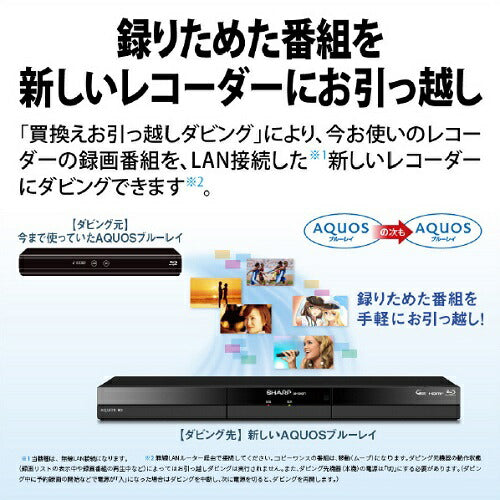 ブルーレイディスクレコーダー AQUOS ブルーレイ 2B-GW1シリーズ 2番組