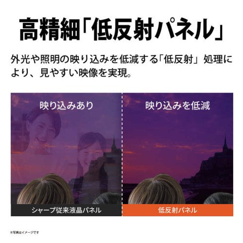 液晶テレビ AQUOS ( アクオス ) GF2ライン［43V型 /フルハイビジョン /YouTube対応］ シャープ 2T-C43GF2