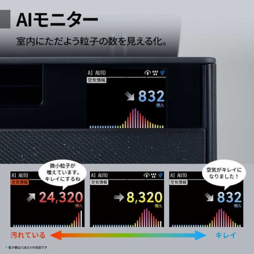 プラズマクラスター加湿空気清浄機 適用畳数:46畳 最大適用畳数(加湿):31畳 PM2.5対応 グレー系 シャープ KI-TX100-H