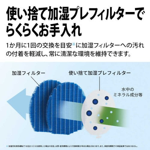 プラズマクラスター加湿空気清浄機 適用畳数:31畳 最大適用畳数(加湿):21畳 PM2.5対応 ホワイト系 シャープ KI-TX70-W