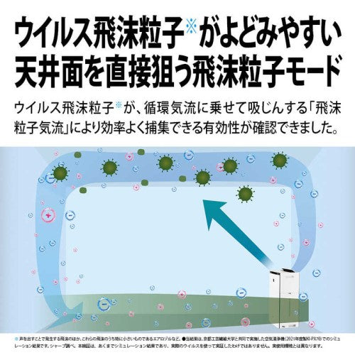 プラズマクラスター加湿空気清浄機 適用畳数:31畳 最大適用畳数(加湿):21畳 PM2.5対応 ホワイト系 シャープ KI-TX70-W