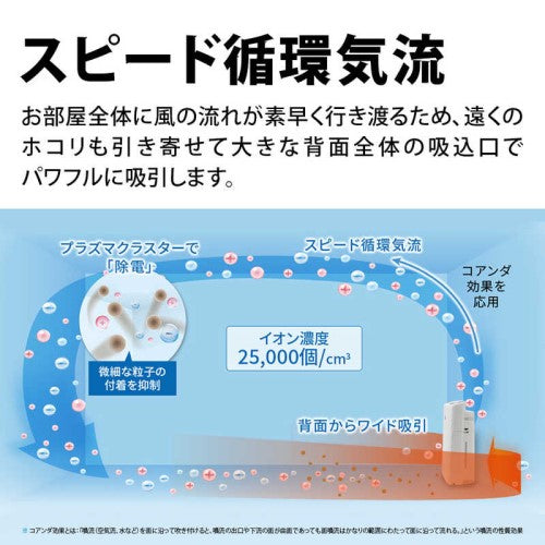 プラズマクラスター加湿空気清浄機 空気清浄適用床面積（目安）:～23畳（38m2） 最大加湿量:600mL/h ホワイト系 シャープ KI-TS50-W