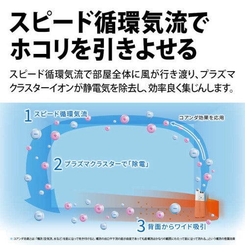 プラズマクラスター加湿空気清浄機 空気清浄適用床面積（目安）:～23畳（38m2） 最大加湿量:500mL/h ホワイト系 シャープ KC-T50-W