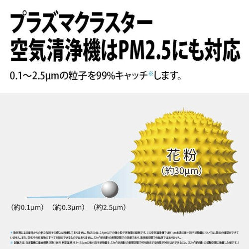 プラズマクラスター加湿空気清浄機 空気清浄適用床面積（目安）:～23畳（38m2） 最大加湿量:500mL/h ホワイト系 シャープ KC-T50-W