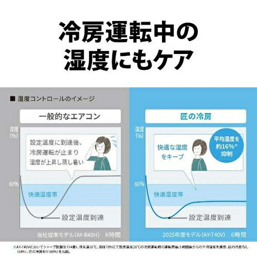 標準取付工事別 エアコン 本体のみ Vシリーズ [主に6畳] 100V （ホワイト系） シャープ 2025年モデル AY-T22V-W