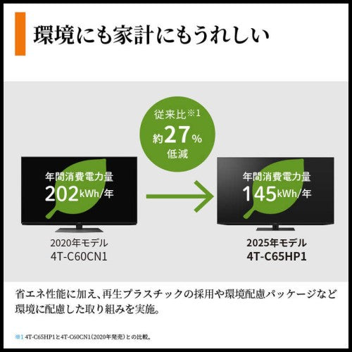 液晶テレビ AQUOS XLED 量子ドット mini LEDテレビ HP1/HP2ライン 55V型 シャープ 4T-C55HP1