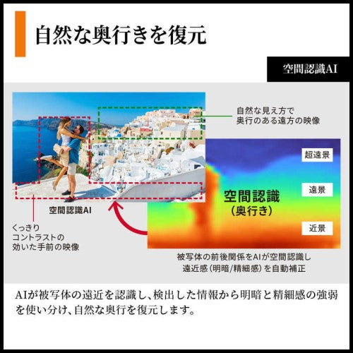 液晶テレビ AQUOS XLED 量子ドット mini LEDテレビ HP1/HP2ライン 55V型 シャープ 4T-C55HP1