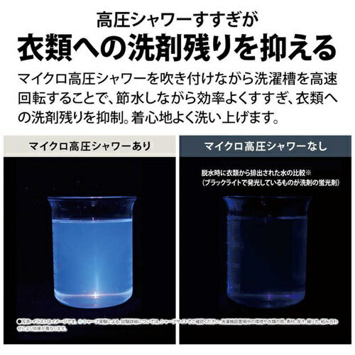 プラズマクラスター ドラム式洗濯乾燥機 (左開き) 洗濯12.0kg 乾燥6.0kg グレイングレー シャープ ES-12X1-HL