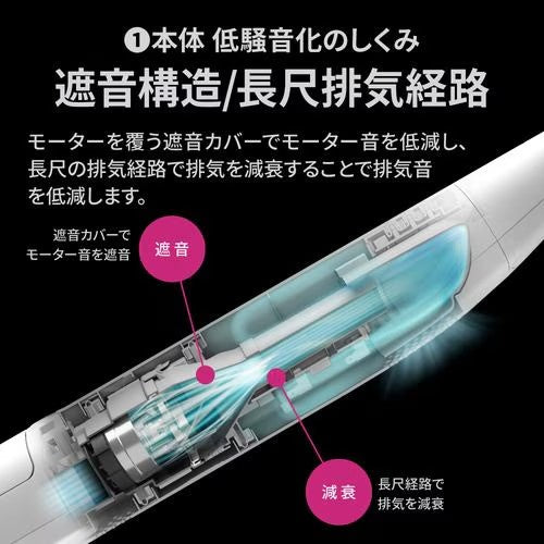 掃除機 コードレス 自動収集 ゴミ ラクティブエア スタンダードモデル ホワイト系 シャープ EC-WR2-W