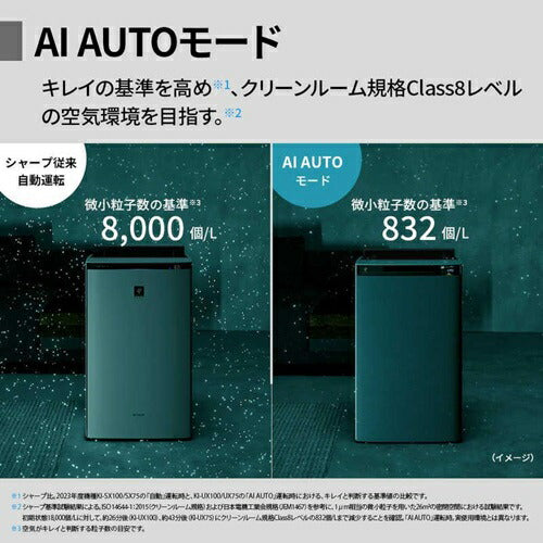 空気清浄機 シャープ KI-UX100-H グレー系 プラズマクラスター NEXT 加湿 適用畳数：46畳 最大適用畳数(加湿)：31畳 花粉対策 風邪対策 脱臭 除菌