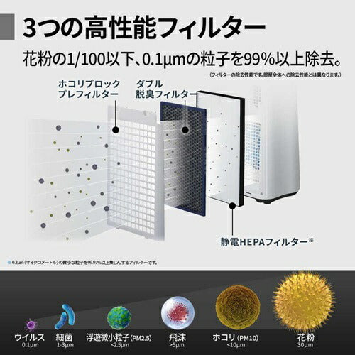 空気清浄機 シャープ KC-U50-W ホワイト系 加湿 プラズマクラスター 7000 花粉対策 風邪対策 脱臭