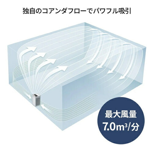 空気清浄機 Purefit(ピュアフィット) プラズマクラスター25000 最大風量7.0m3/分 清浄時間 9分(8畳) ホワイト系 シャープ FP-U70-W