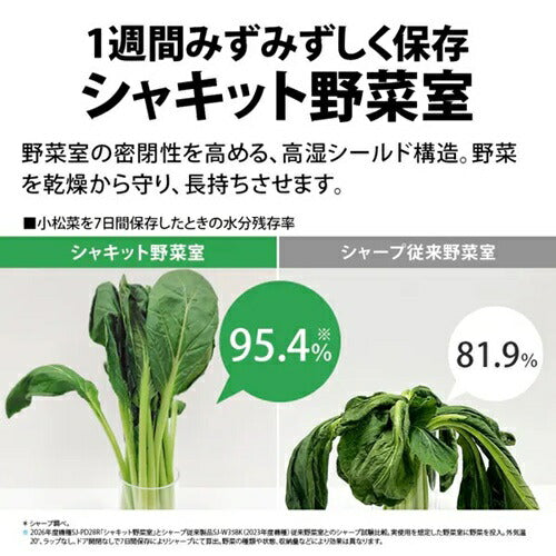 冷蔵庫 280L 2ドア 片開き アコールブラウン シャープ SJ-PD28R-T シャープ SHARP 冷蔵庫 280L 2ドア 右開き アコールブラウン SJ-PD28R-T プラズマクラスター 大容量冷凍室 メガフリーザー 省エネ 静音