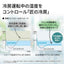 標準取付工事別 エアコン 10畳 本体のみ プラズマクラスター25000 Vシリーズ 単相100V 2026年モデル シャープ AY-U28V ホワイト系