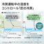 標準取付工事別 エアコン 20畳 本体のみ プラズマクラスター25000 Vシリーズ 単相200V 2026年モデル シャープ AY-U63V2 ホワイト系