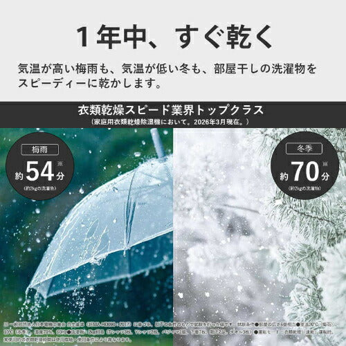 シャープ SHARP 衣類乾燥除湿機 ハイブリッド式 CV-UH160-W ホワイト