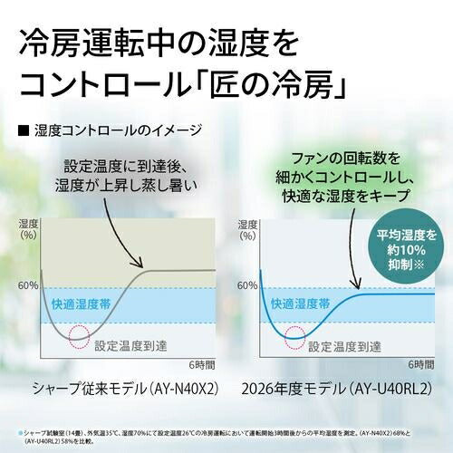 標準取付工事別 エアコン 18畳 本体のみ プラズマクラスター25000 Rシリーズ 単相200V 2026年モデル シャープ AY-U56RL2 ホワイト系