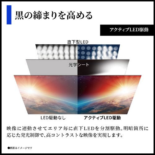 SHARP シャープ AQUOS 65V型4K液晶テレビ 4T-C65HN2