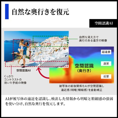 SHARP シャープ AQUOS 65V型4K液晶テレビ 4T-C65HN2