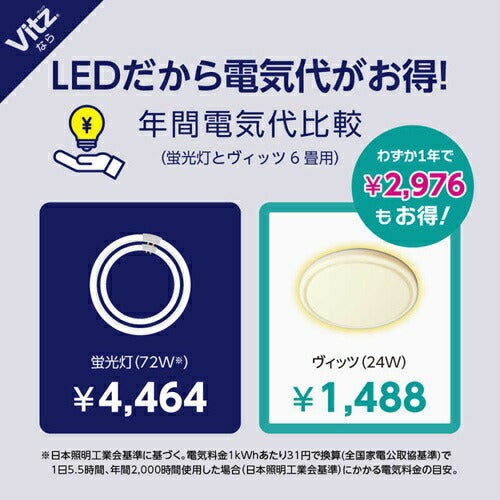 ドウシシャ LEDシーリングライト Vitz 6畳用 調光 V25R-A06DX