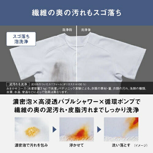 【2025年10月1日発売】洗濯機 12kg ななめドラム洗濯乾燥機 右開き パナソニック NA-LX125EL-W マットホワイト 自動投入 ヒートポンプ乾燥 スゴ落ち泡洗浄 ダウンジャケットコース